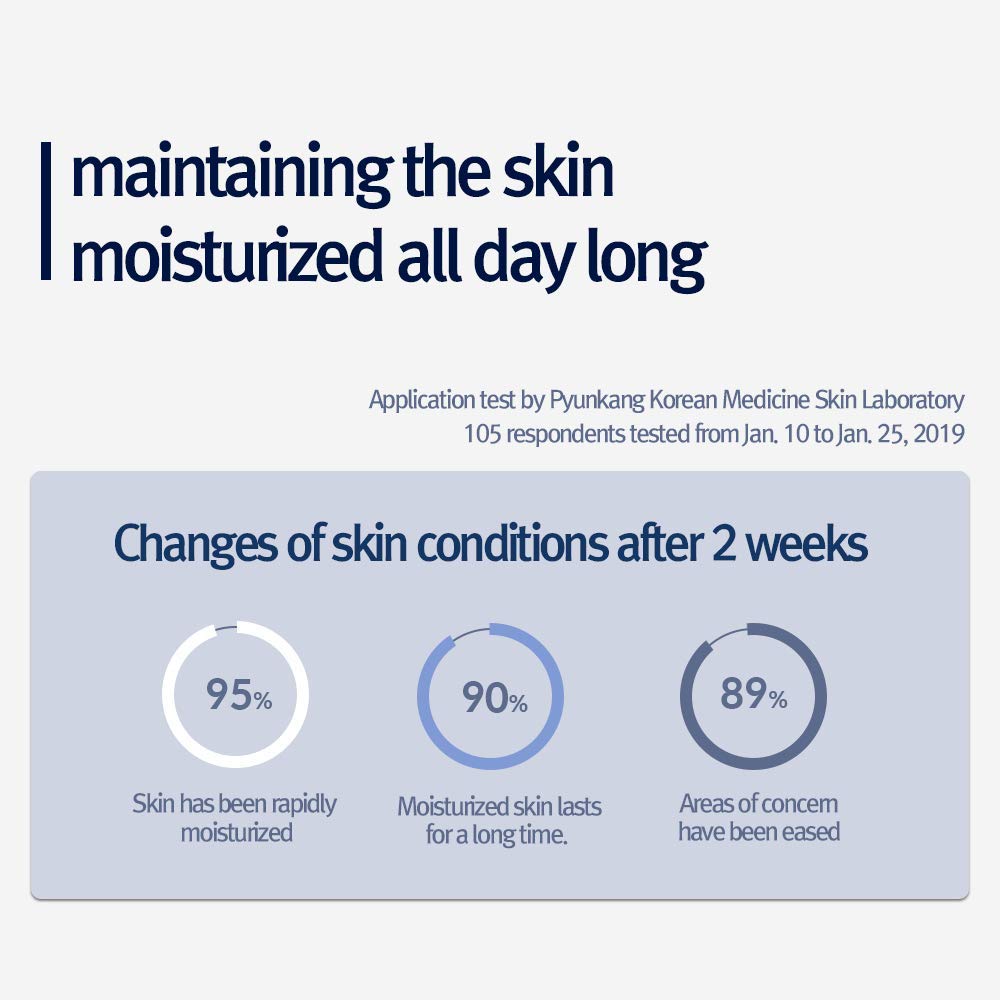 Absorbed feel of Pyunkang Yul PKY Moisture Ampoule on skin