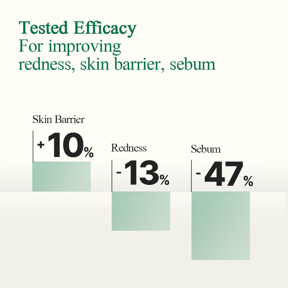 Usage scene shows calming layer after cleansing for gentle skincare