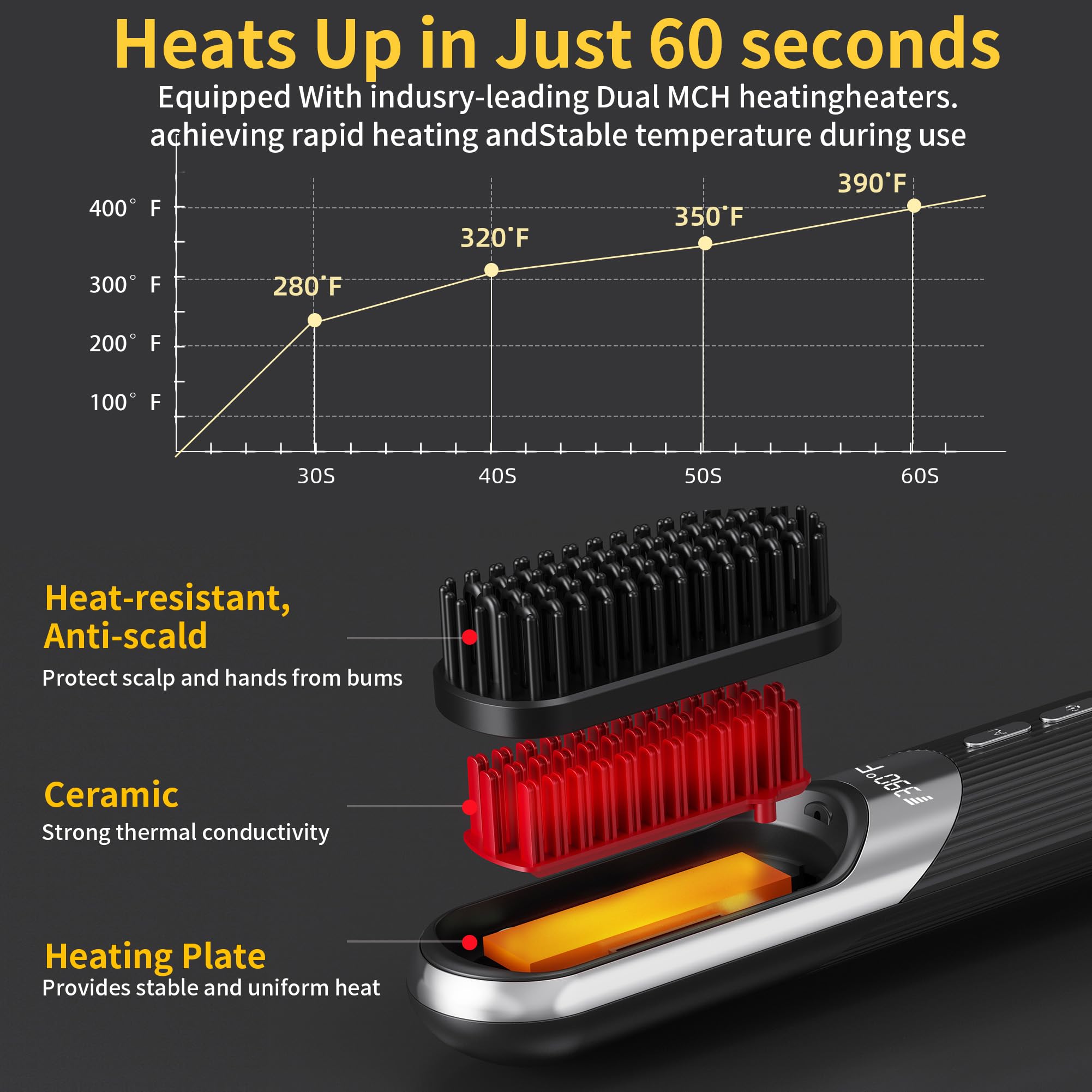 QEOWUO 6400mAh battery enables long use time up to 50 minutes.