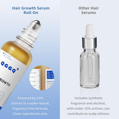 Roller tip close-up shows precise, mess-free application for targeted care with QGGQ.