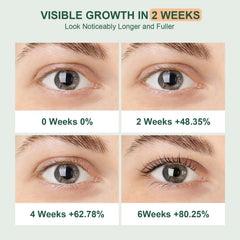 QIAHEE eyelash growth before-after visual suggesting length improvements