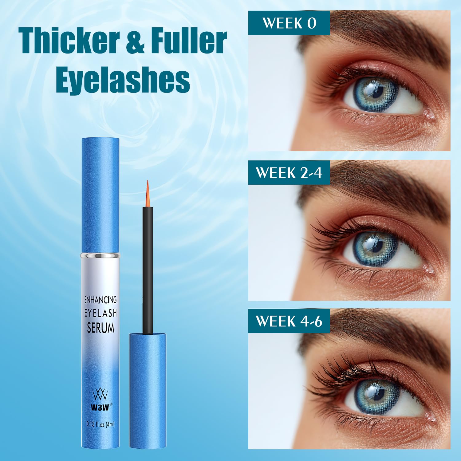 Concept image of 2 in 1 lash and brow use with QIC W3W