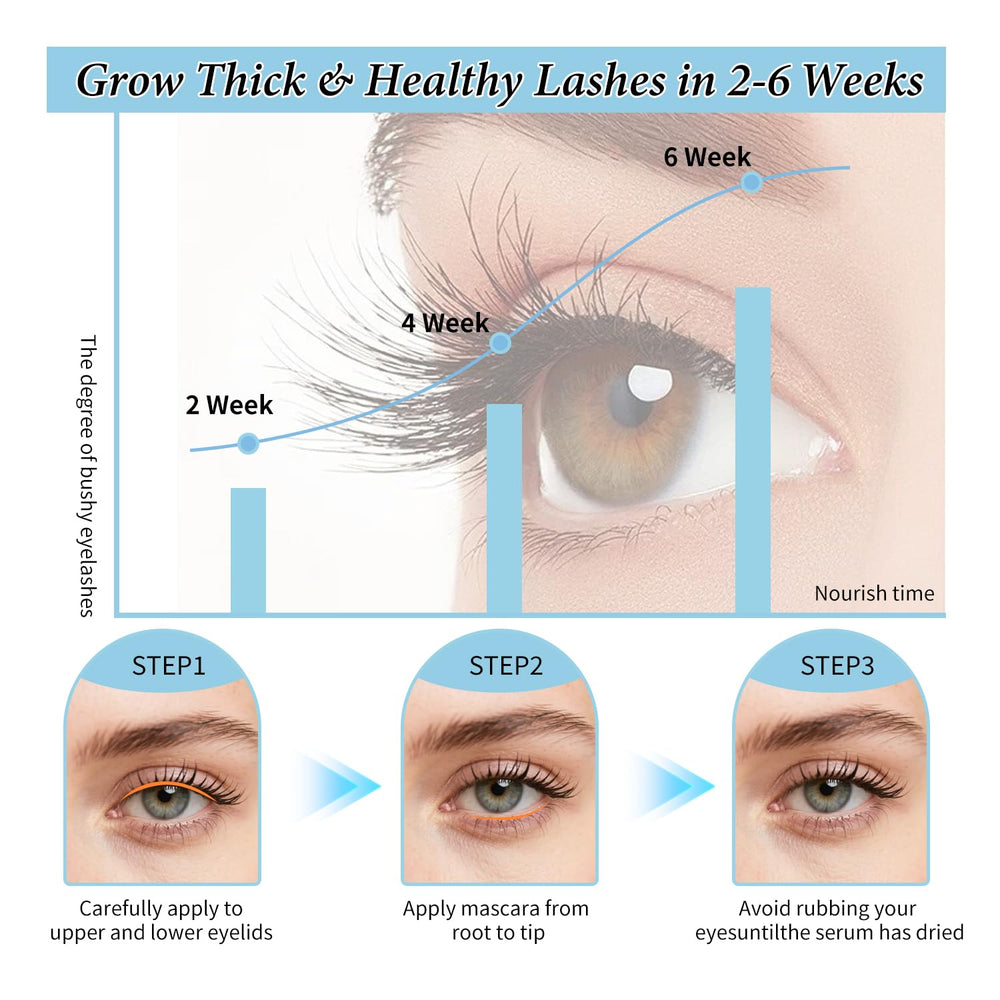 QIC W3W serum dropper focused on controlled, measured doses for safe use