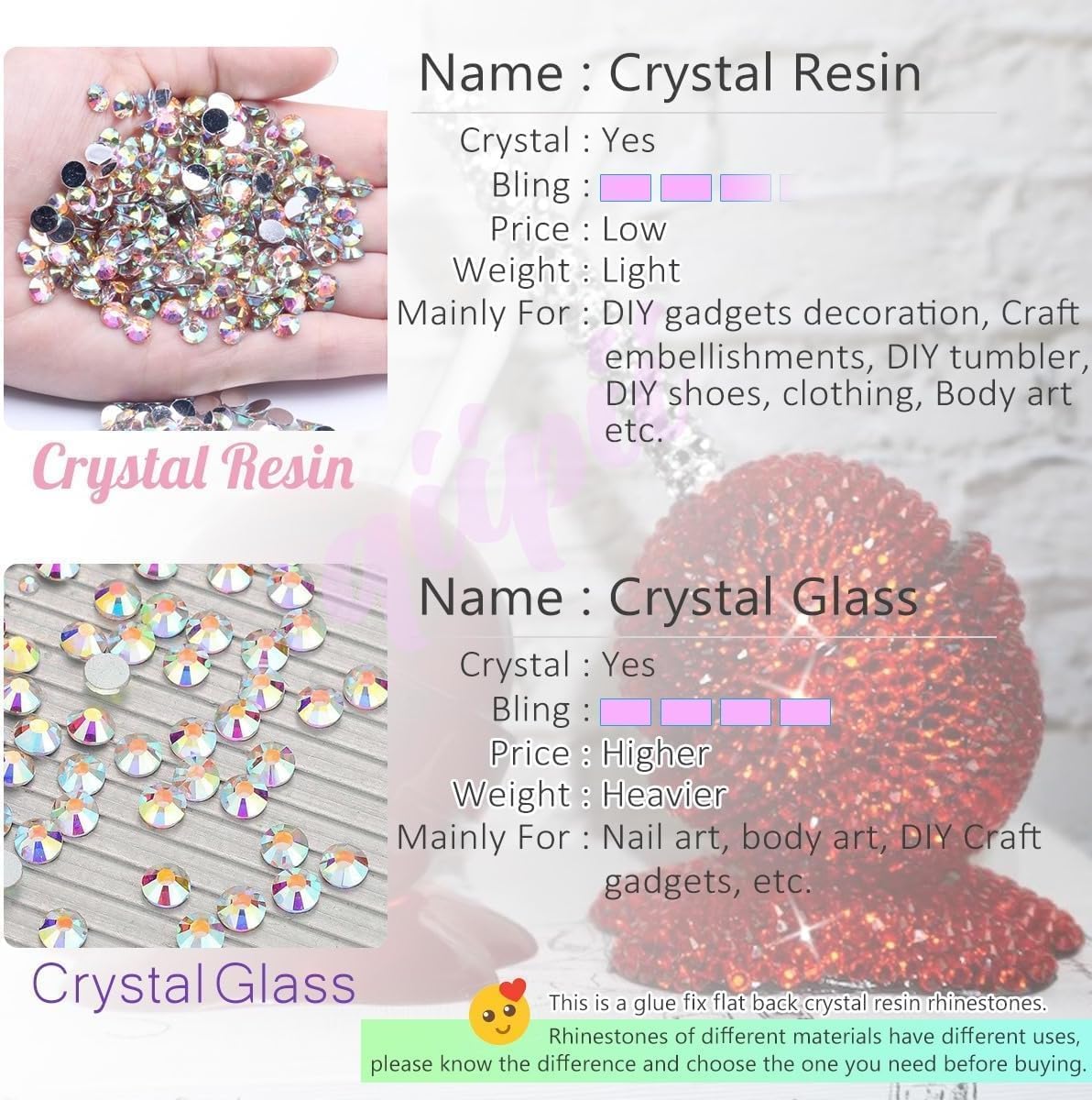 qiipii DIY rhinestones for tumblers and bottles