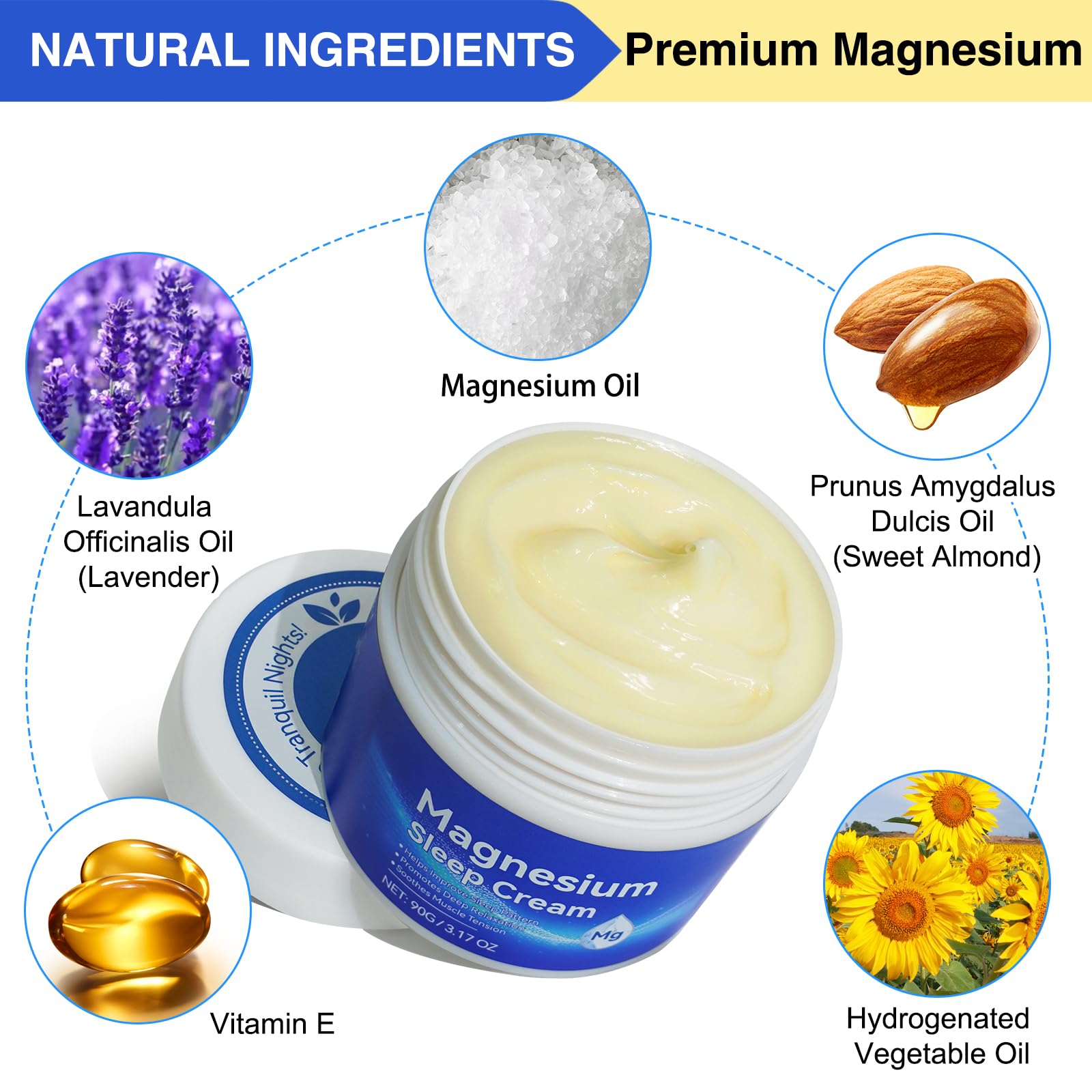 QJCWXIAOX magnesium cream bottle in hand for easy application.