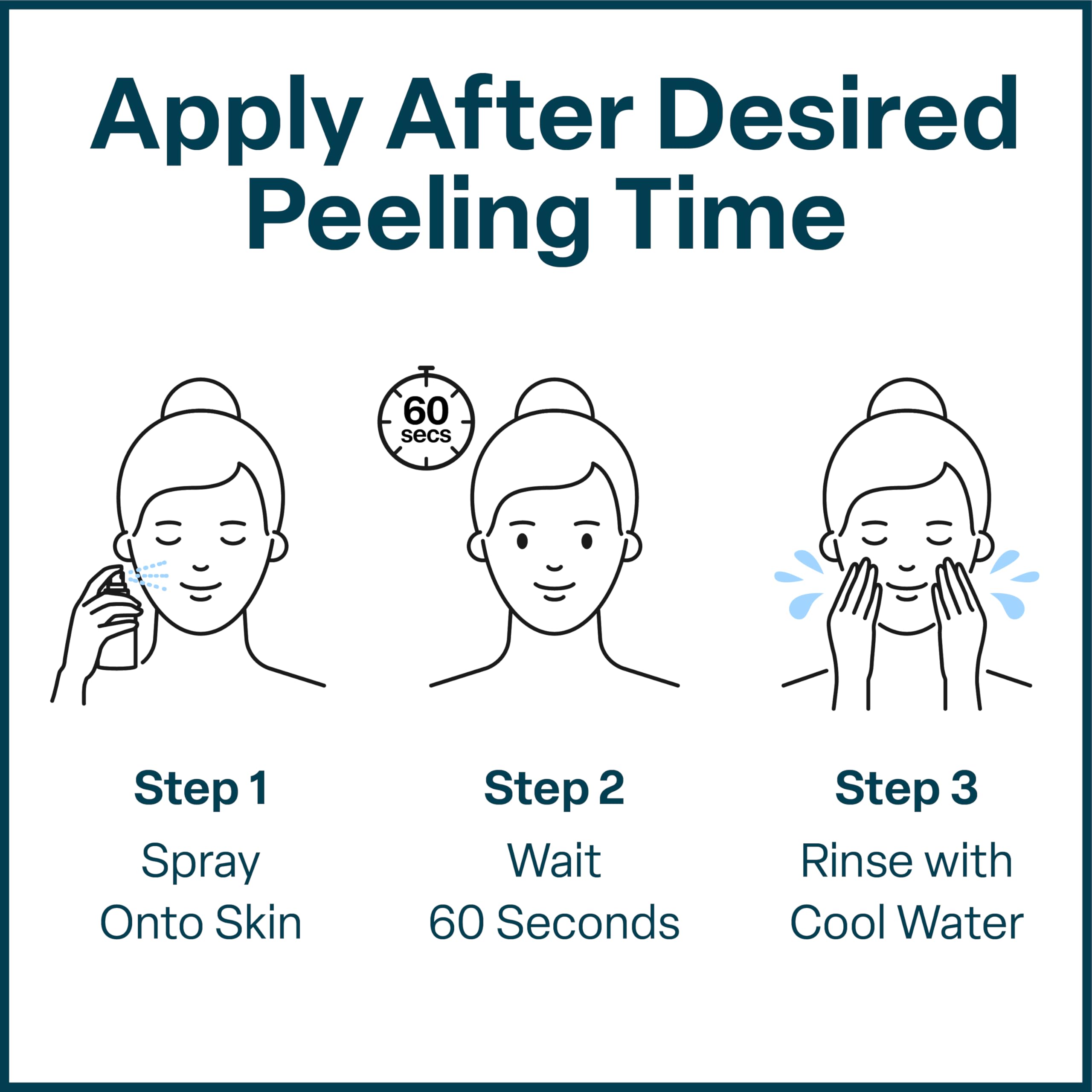 QRxLabs at-home peel routine setup with neutralizer and essentials