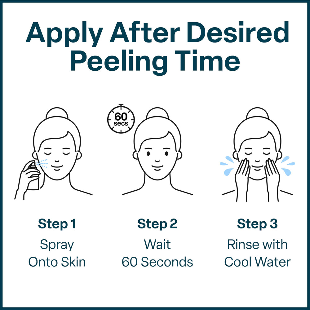 QRxLabs at-home peel routine setup with neutralizer and essentials