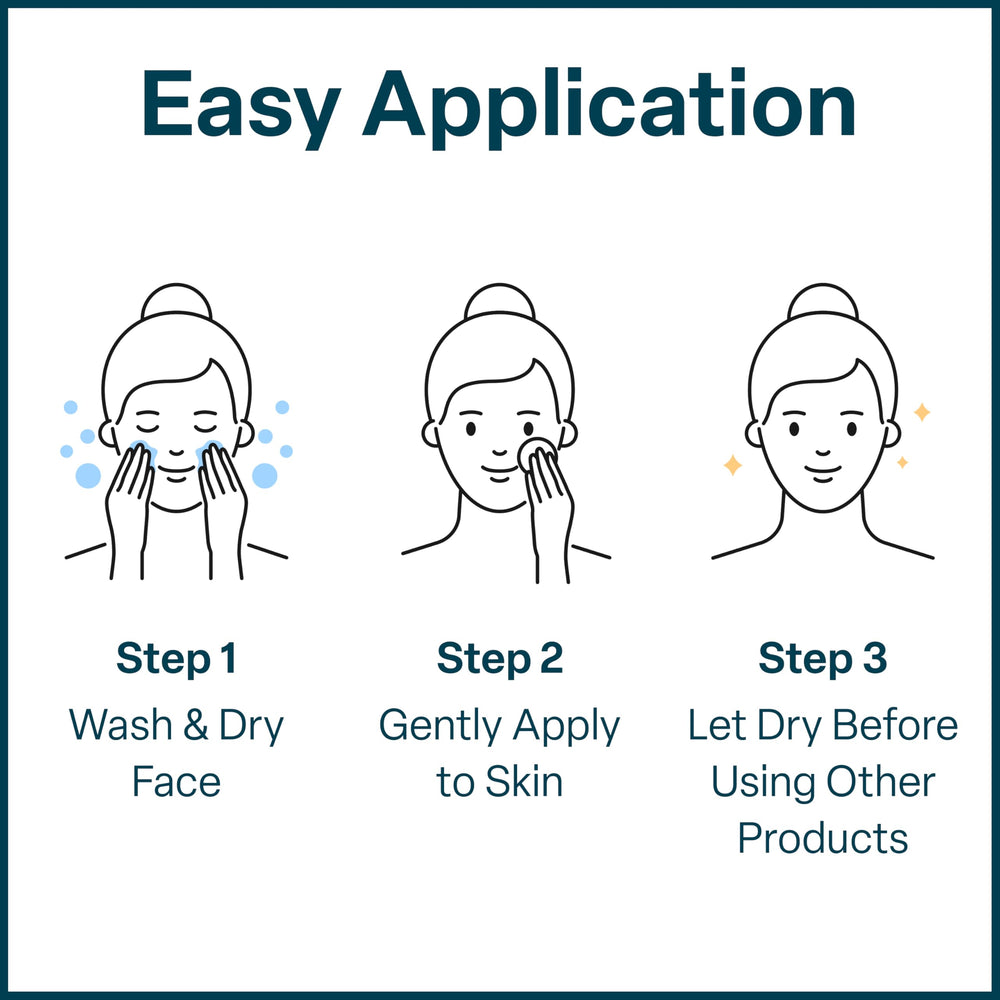 QRxLabs bottle with pads illustrates easy daily skincare routine