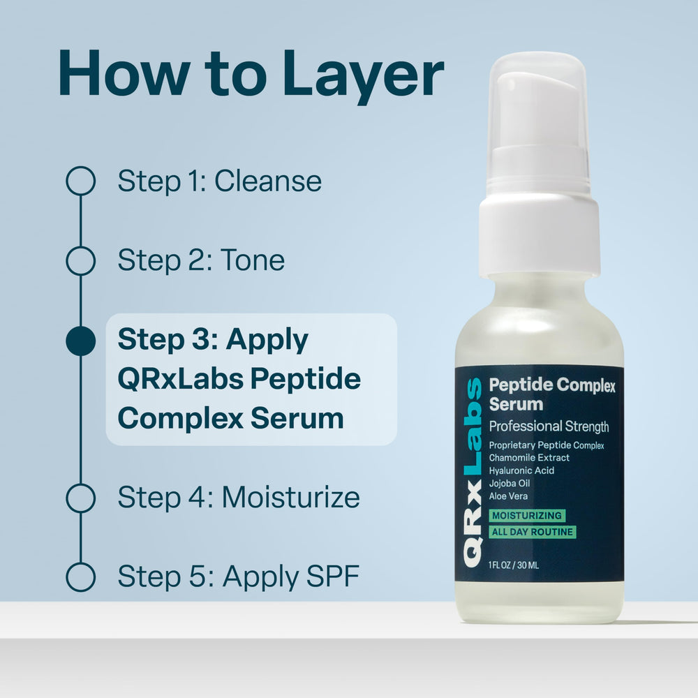 QRxLabs Peptide Complex Serum label close-up showing fragrance-free formula.