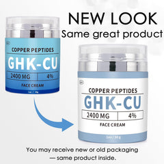 QUBIT GHK-Cu cream on face during daily application