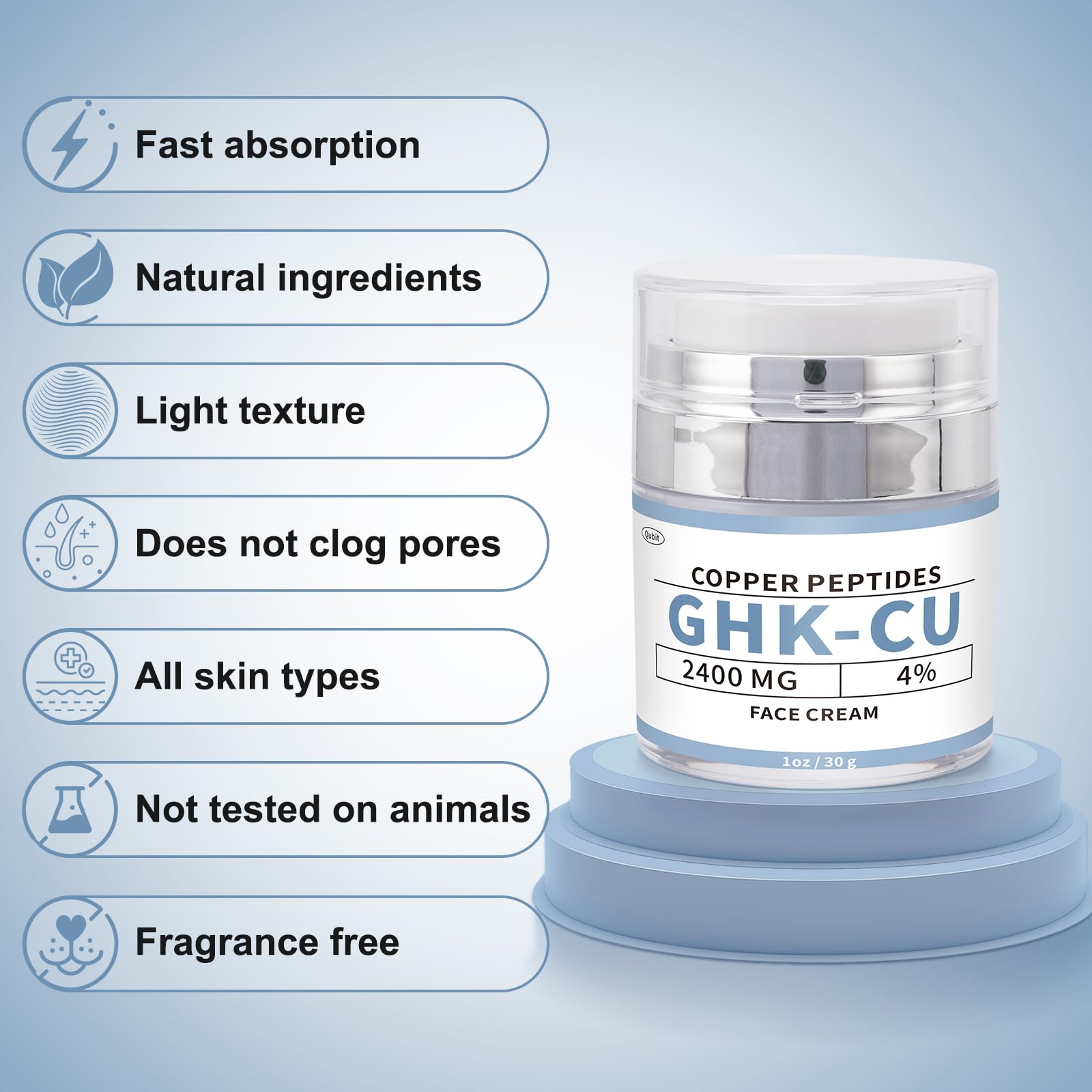 QUBIT GHK-Cu cream used in nightly skincare routine for deep hydration