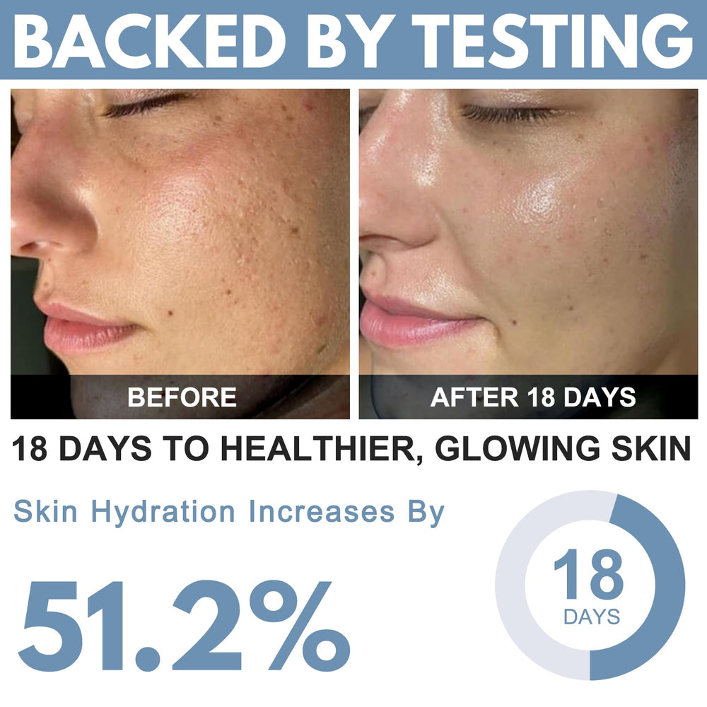QUBIT GHK-Cu skin close-up after application shows smoother texture