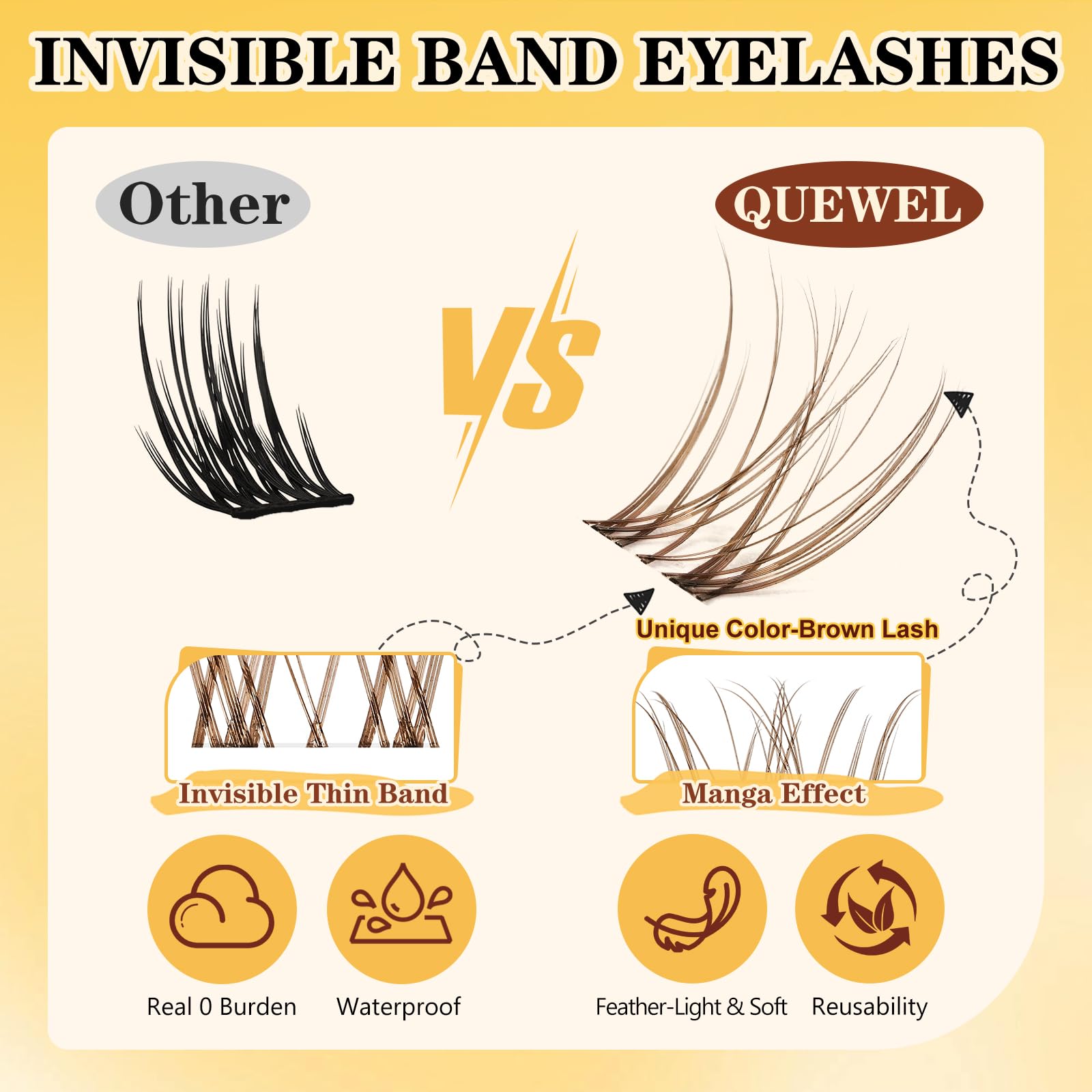 QUEWEL lash bond and seal duo supports longer wear