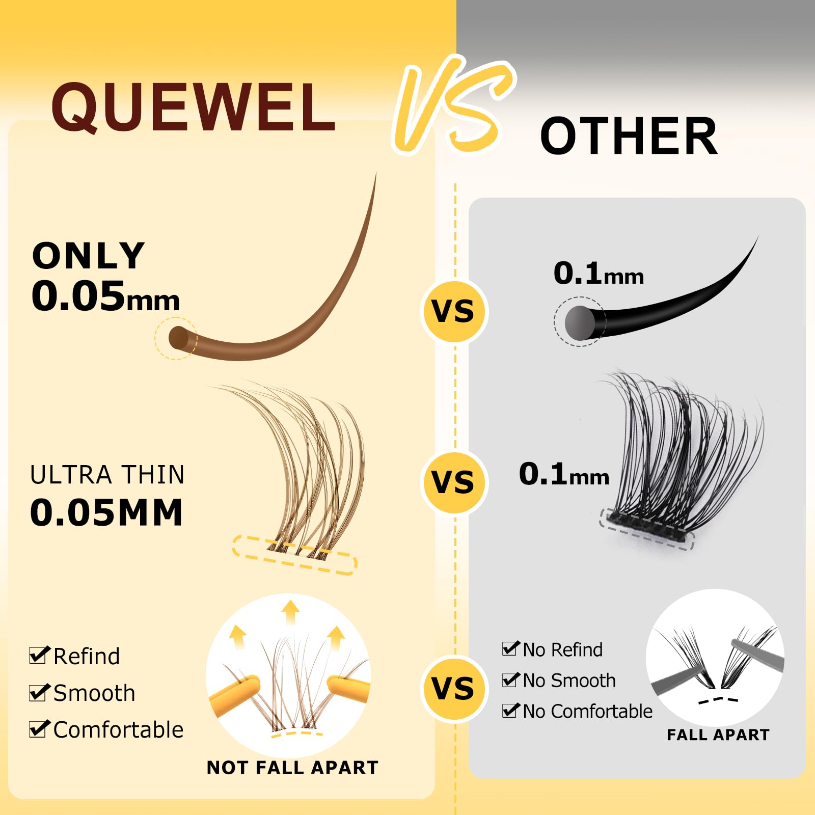 QUEWEL matte tweezers offer steady grip for precise placement