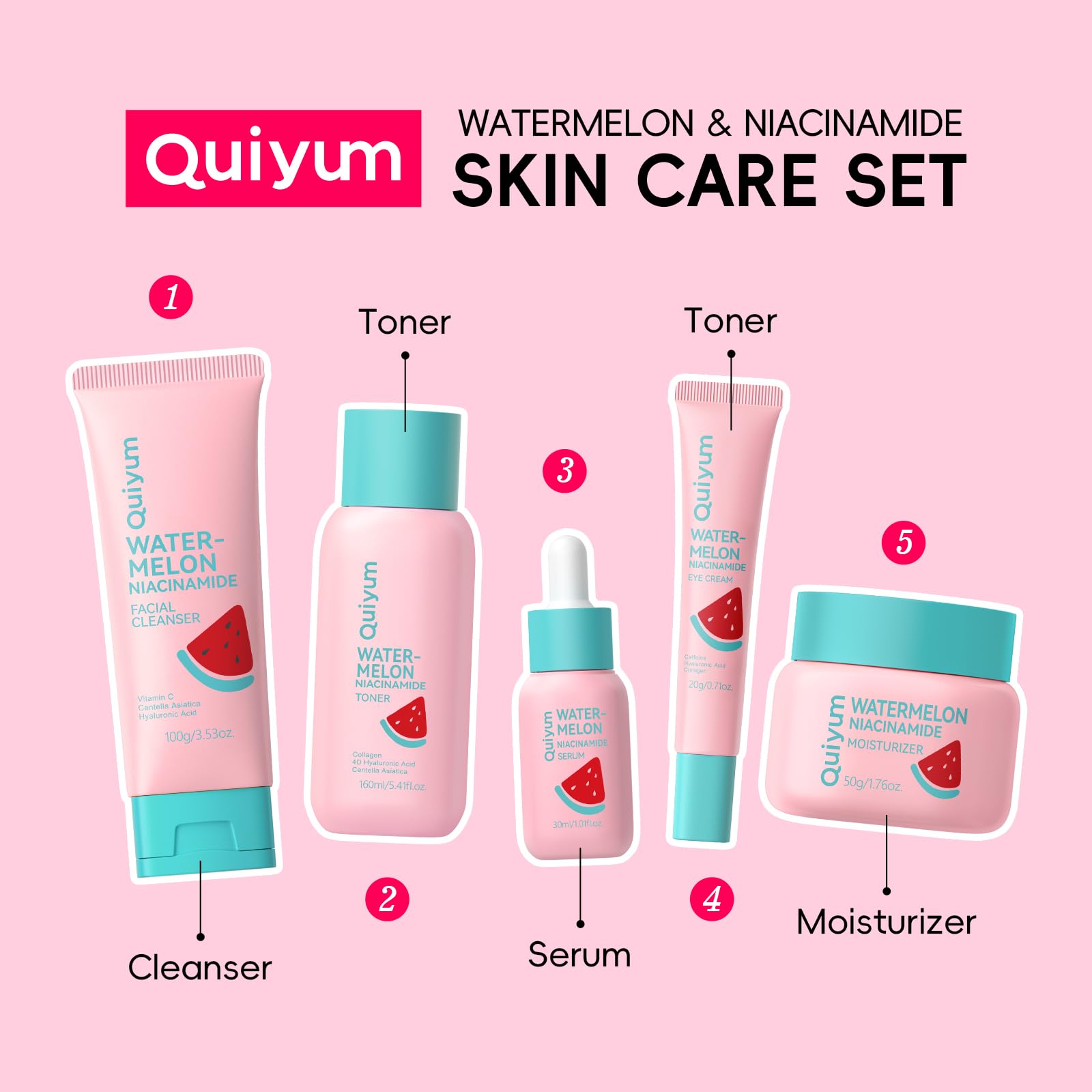 QUIYUM 5-in-1 Gift Set box highlighting a complete skincare routine.