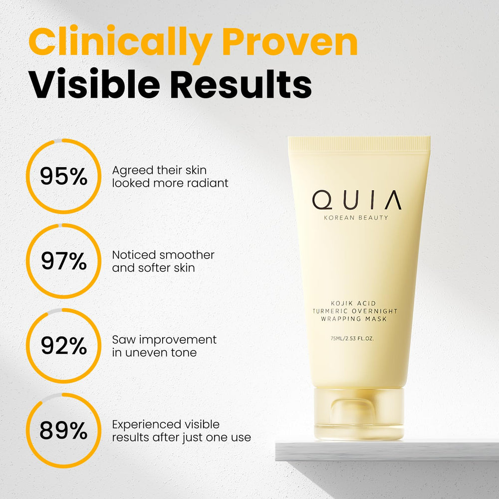 QUIA Beauty Soothing Redness-Relief Mask calms sensitive skin during overnight wear.