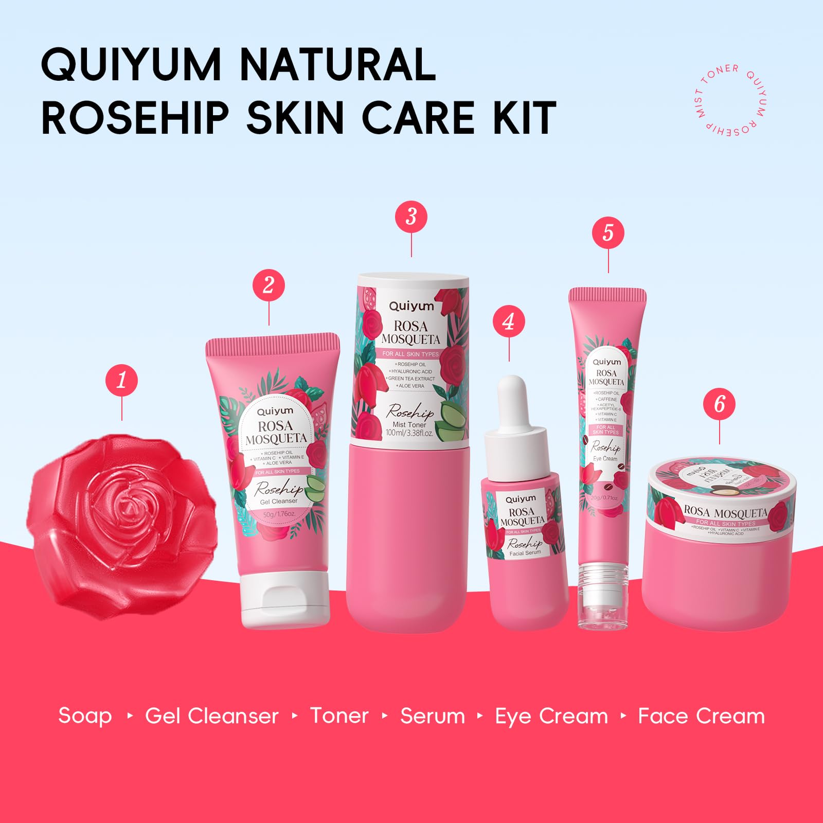 QUIYUM Rosehip balm applied to dry areas demonstrates targeted relief and smoother texture.