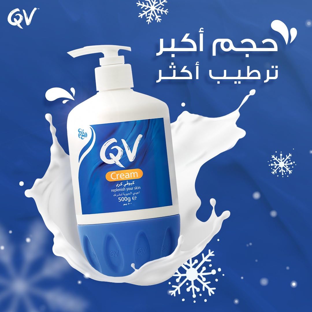 Silky, non-greasy texture on skin suitable for hands, body, and face.