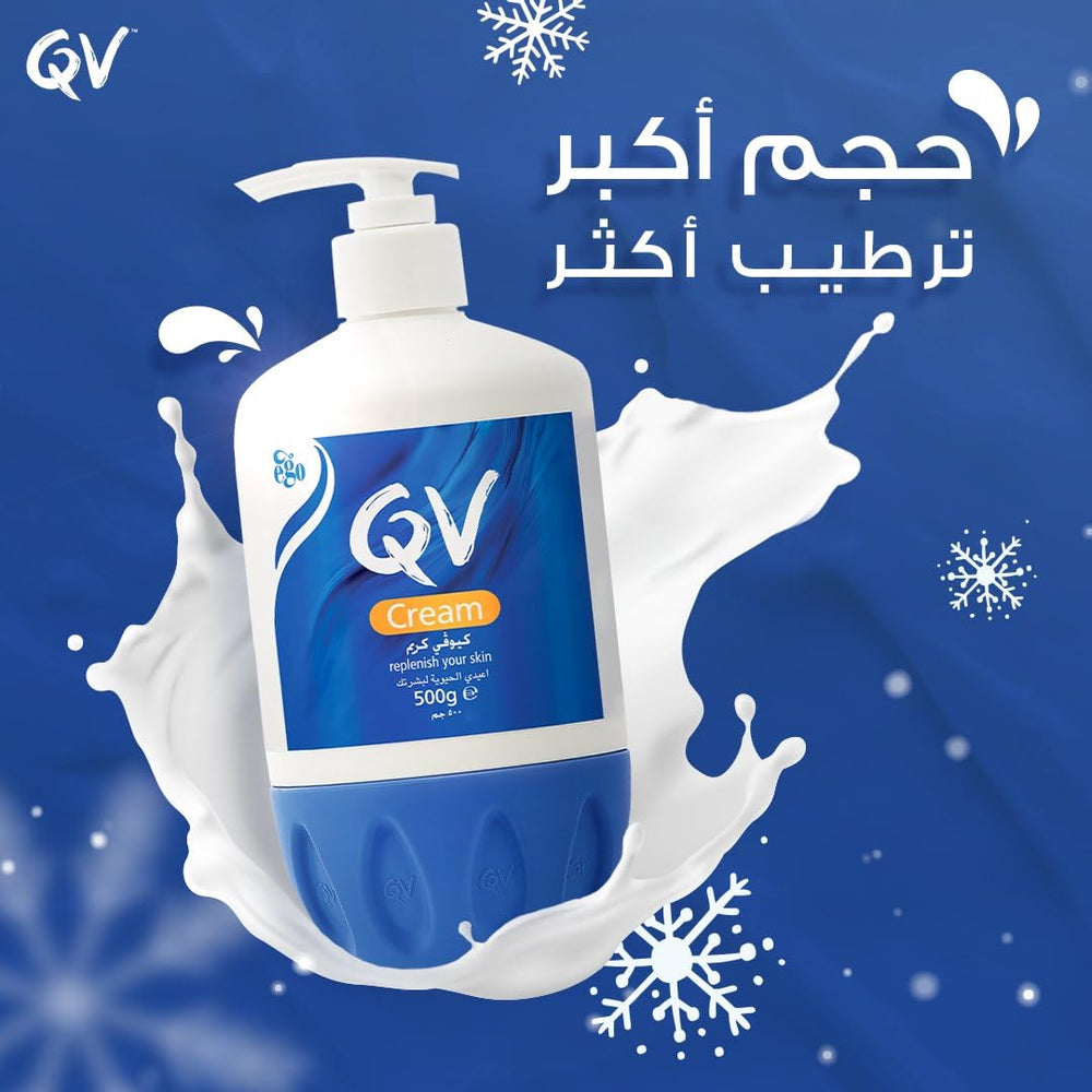 Silky, non-greasy texture on skin suitable for hands, body, and face.