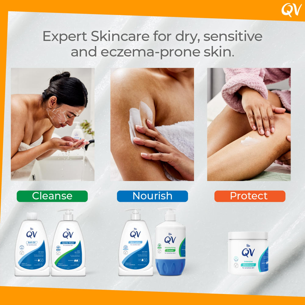 Barrière protectrice de QV Crème montrant protection et hydratation