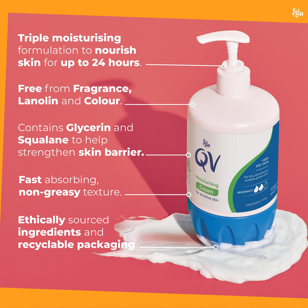 Zones sèches ciblées avec QV Crème réduisant les tiraillements