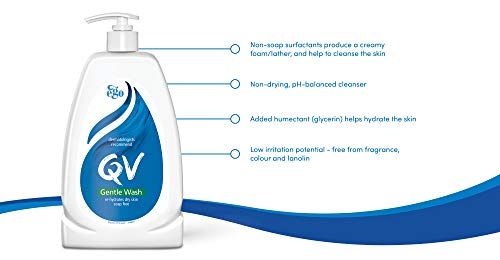 QV Skin Lotion beside skincare routine highlighting daily use