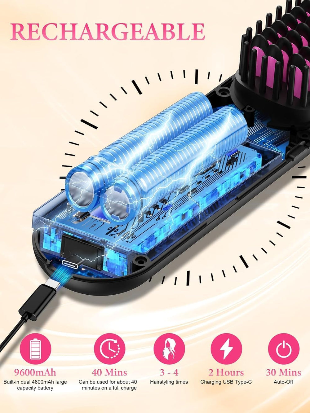 QWUIU portable 290 g design enables easy travel touch-ups anytime.