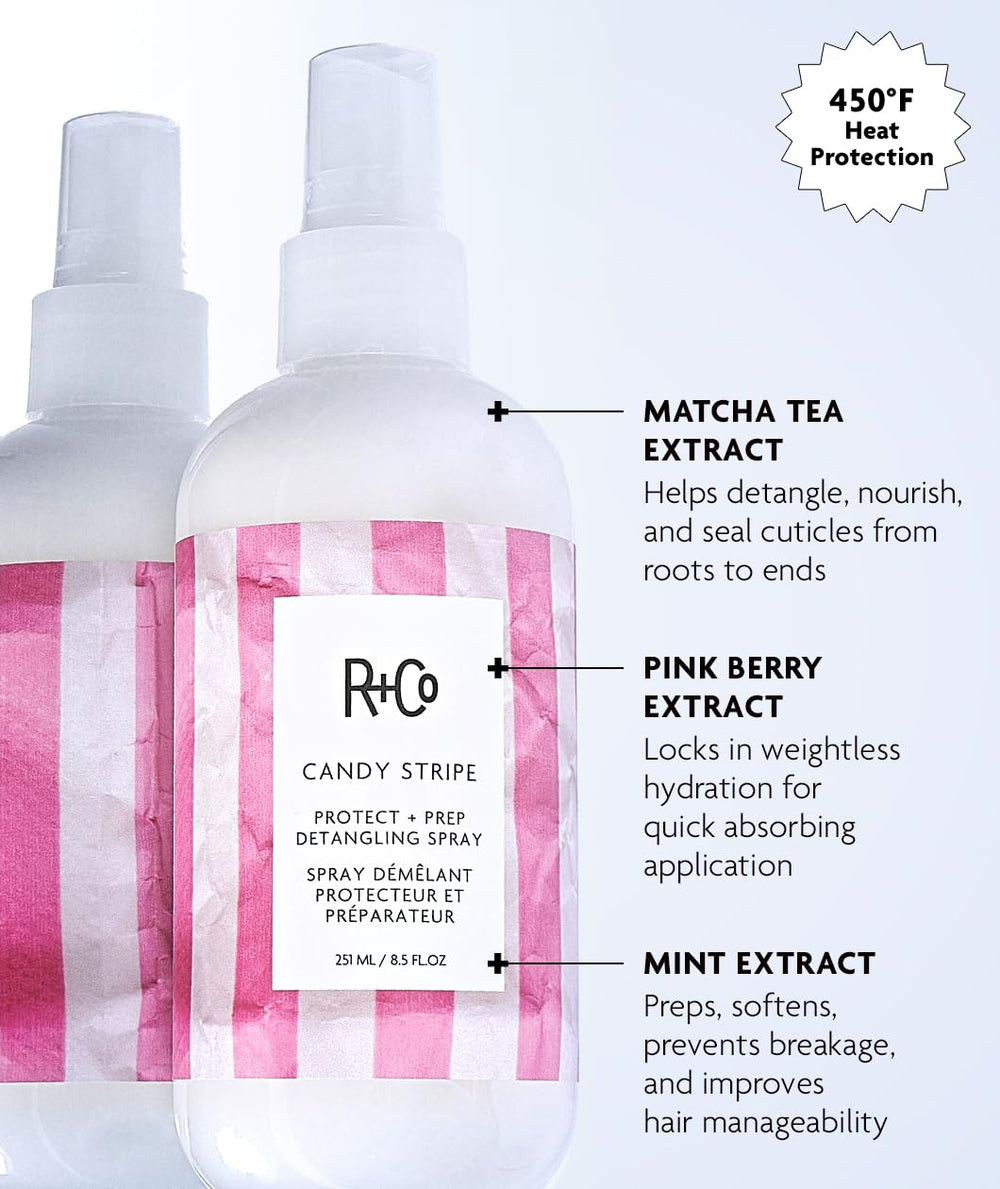 R+Co Candy Stripe spray-application provides even coating for smooth styling.