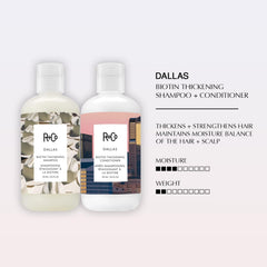 R+Co Dallas Thickening Shampoo application on damp hair boosts volume.