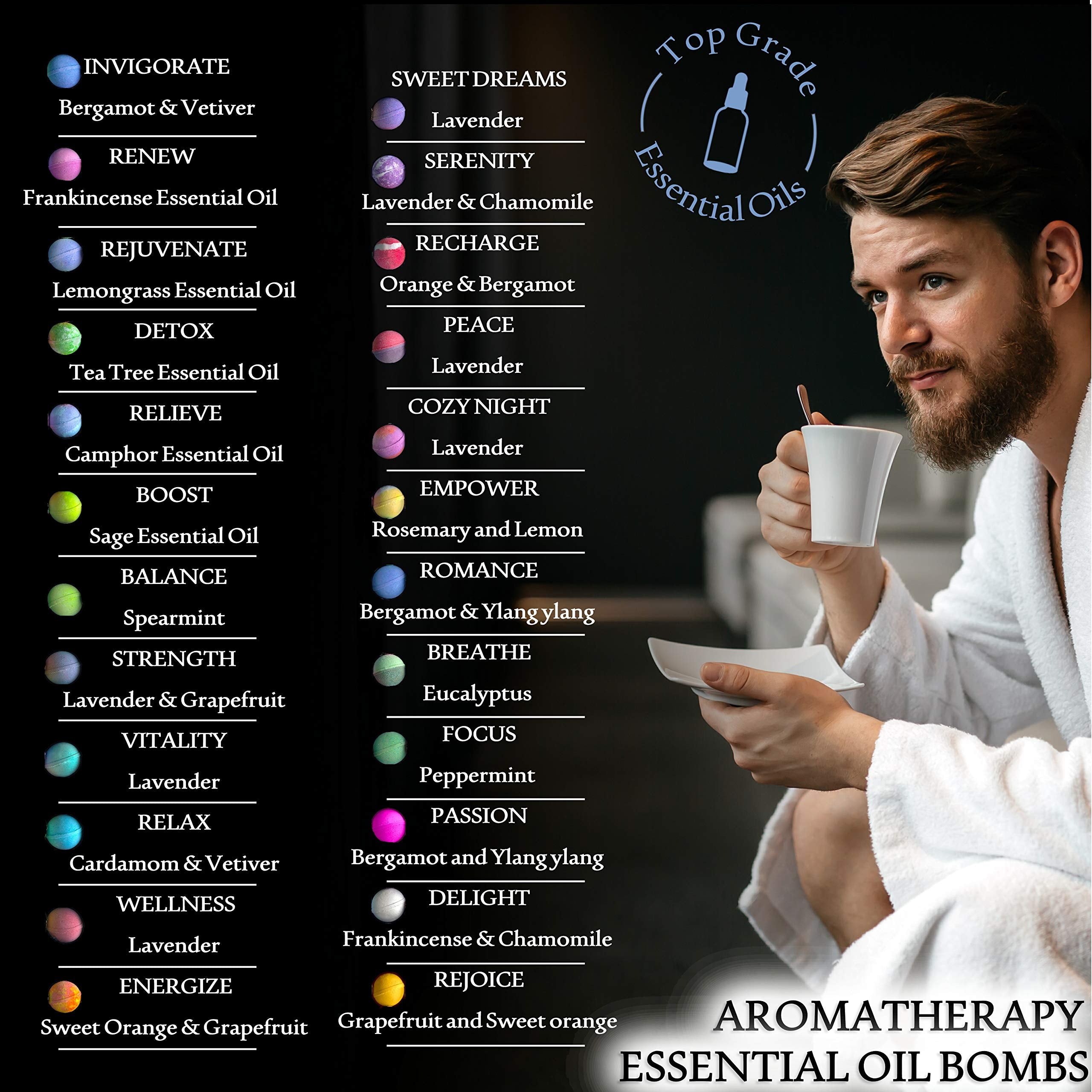 Rachelle Parker Men's Bath Bombs 75-gram close-up illustrates substantial, spa-quality size.
