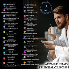 Rachelle Parker Men's Bath Bombs 75-gram close-up illustrates substantial, spa-quality size.