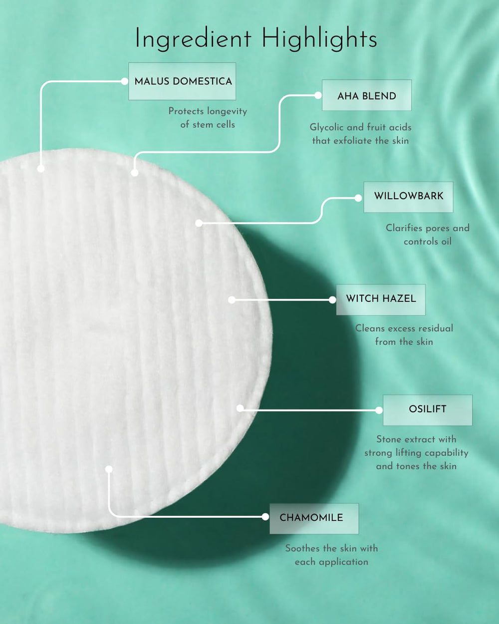 Radical Skincare Age-Defying Exfoliating Pads pore-size focus signals refinement