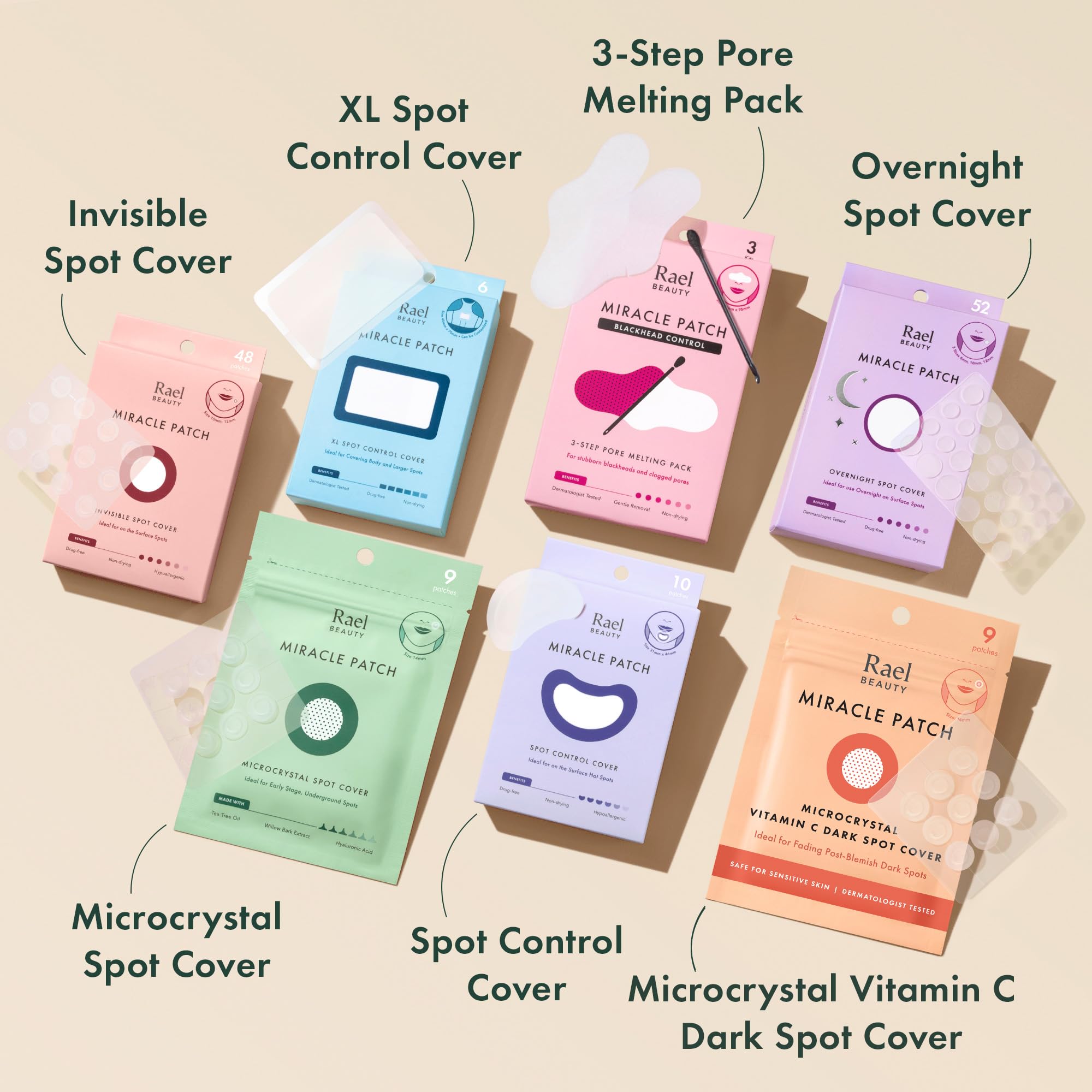 Rael 24-count patch kit offers convenient, portable blemish support