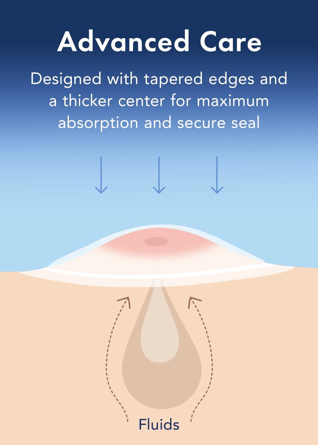 Rael pimple patches skin protection shields from irritants while promoting comfort.