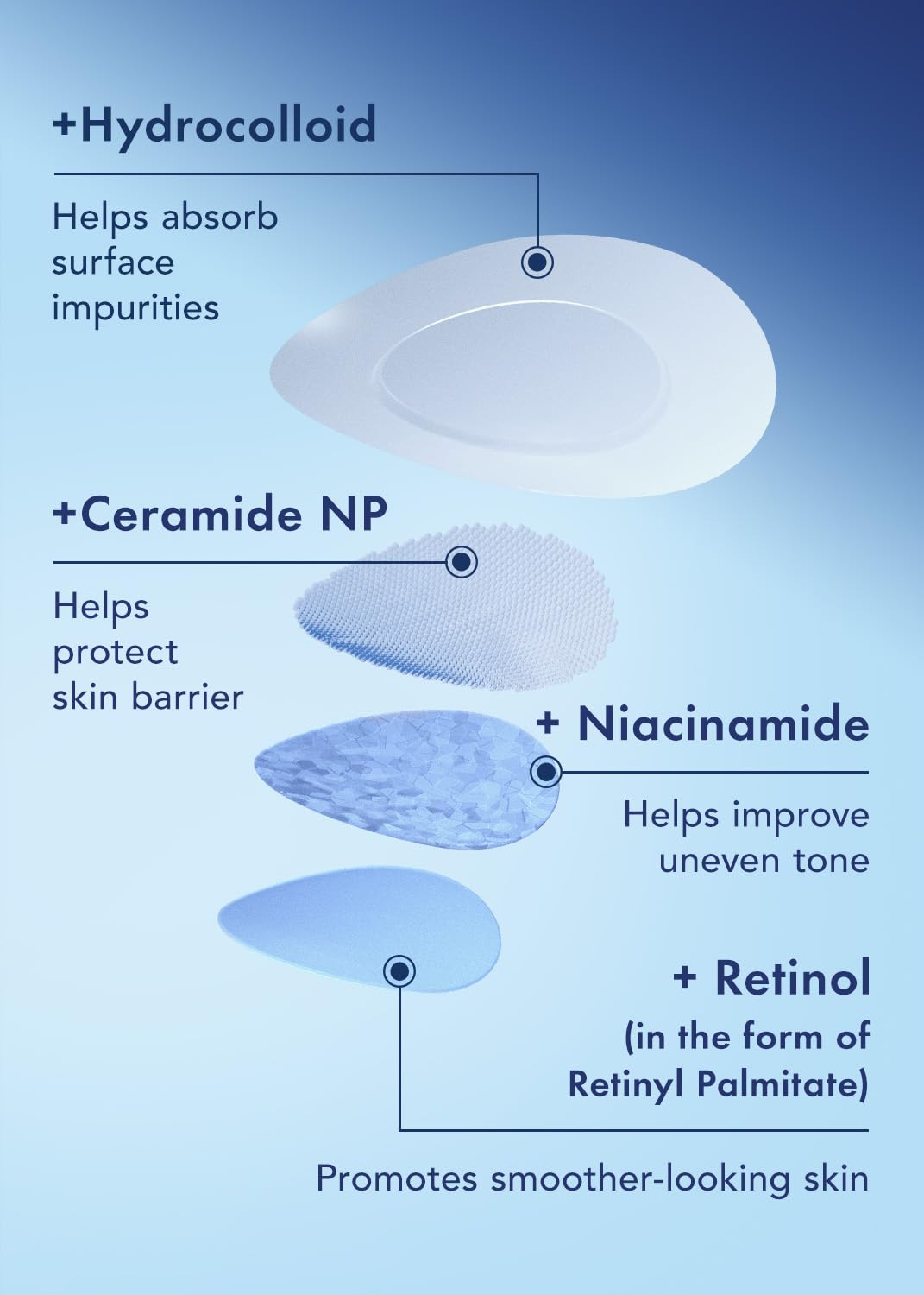 Rael pimple patches spot absorption helps clear impurities while you rest.