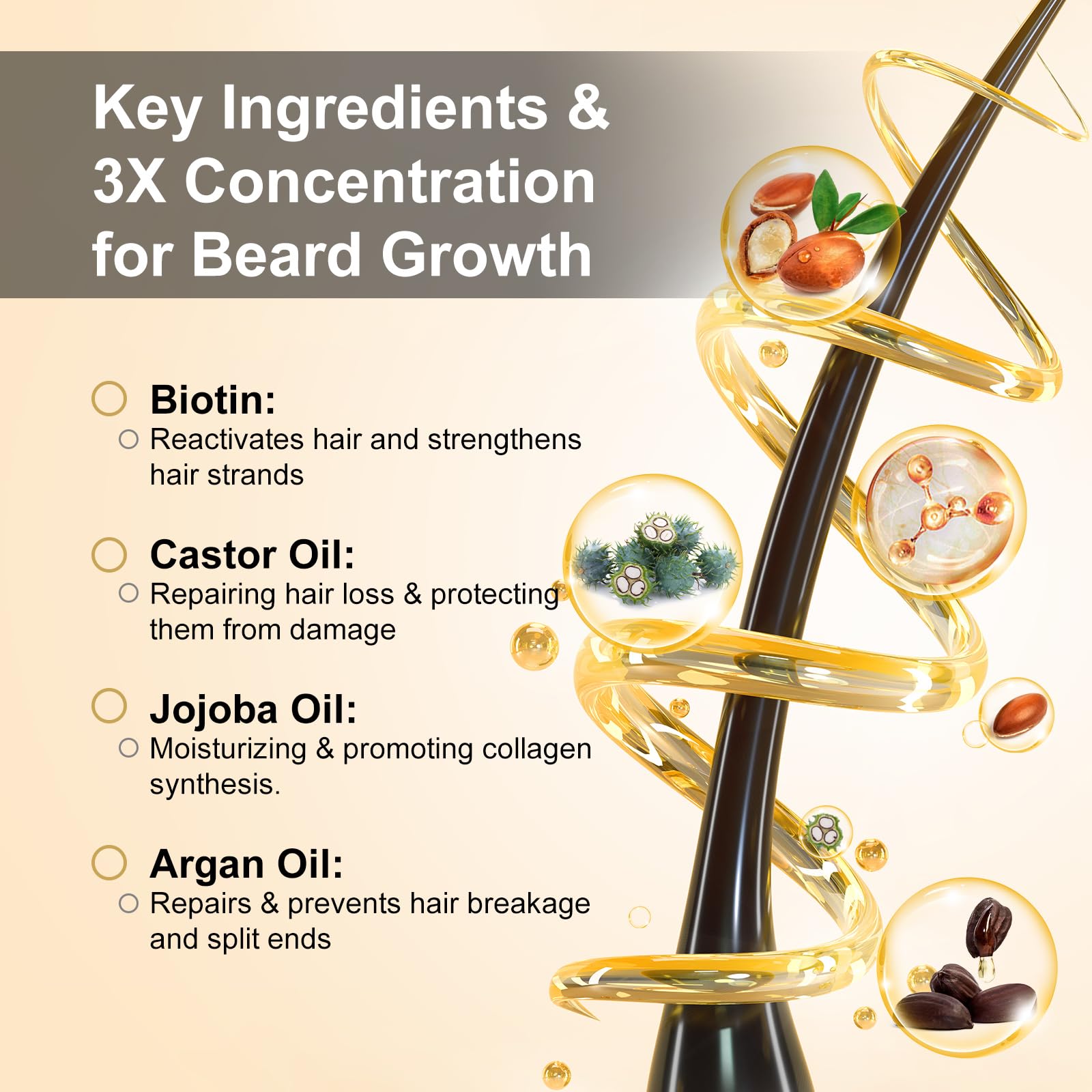 RAFFIN natural oils ingredients close-up highlighting shea butter, argan, and jojoba for hydration.