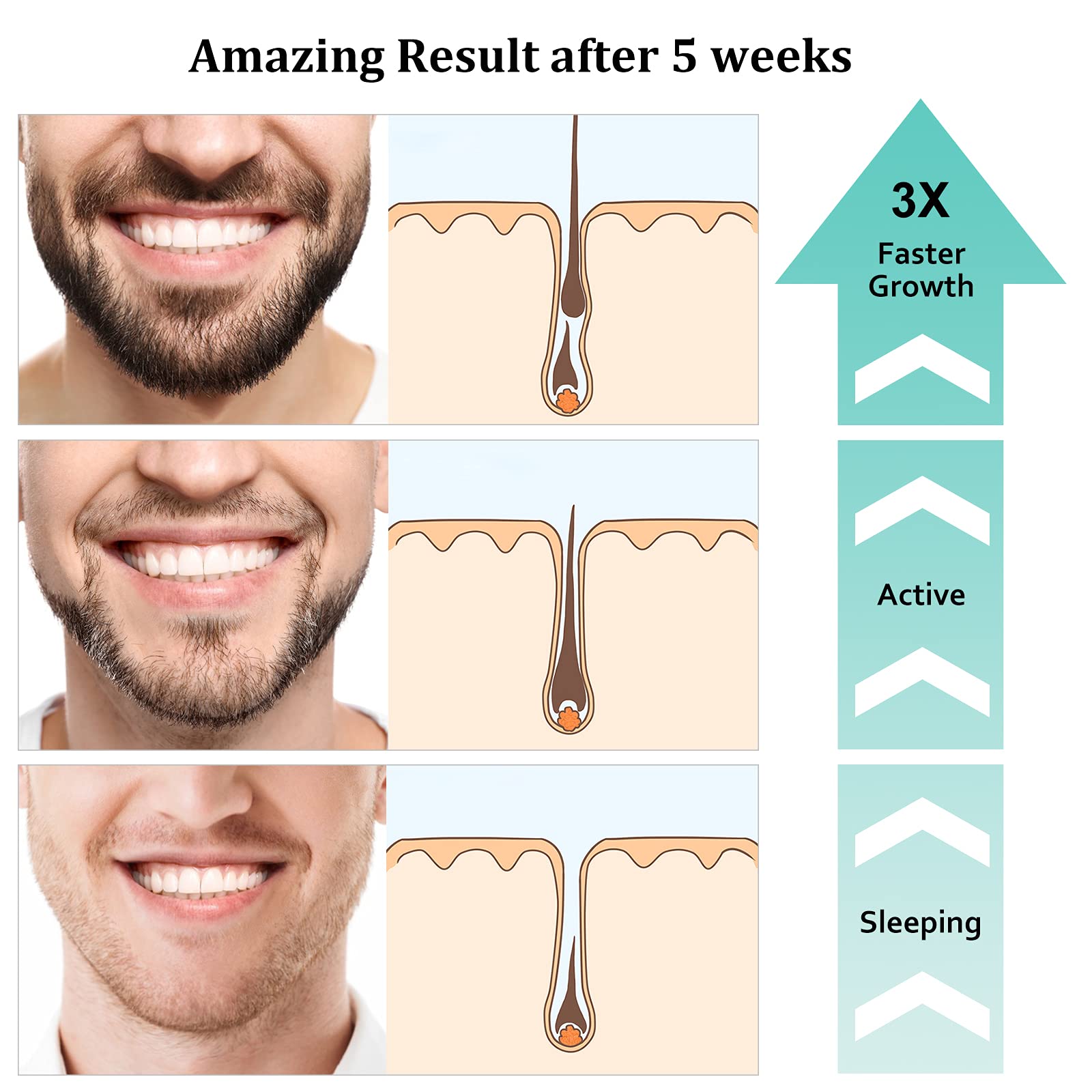 RAFFIN winter care scene illustrating hydration to combat dry, flaky beard in cold months.