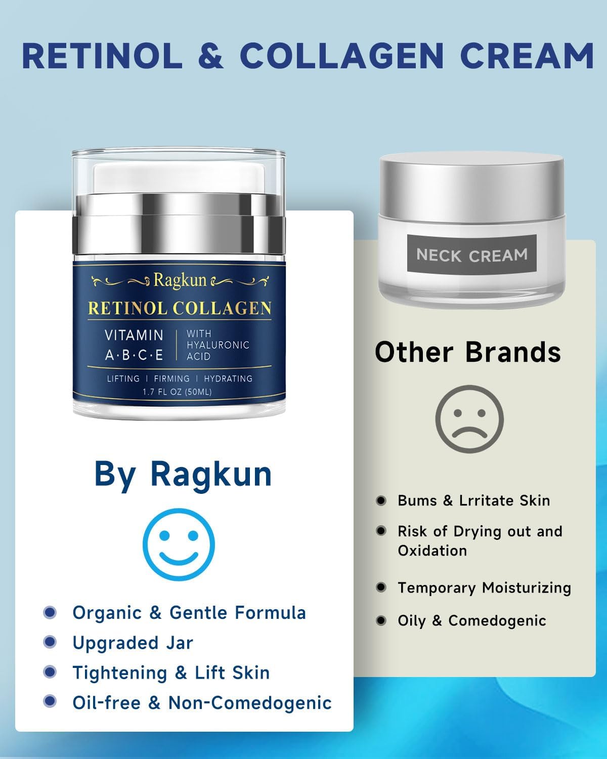 Ragkun hyaluronic-acid moisturizer jar highlights deep hydration and soft skin feel.