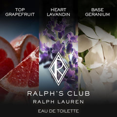 Ralph Lauren Fragrances Ralph's Club discovery set edt bottle for daytime wear preview.
