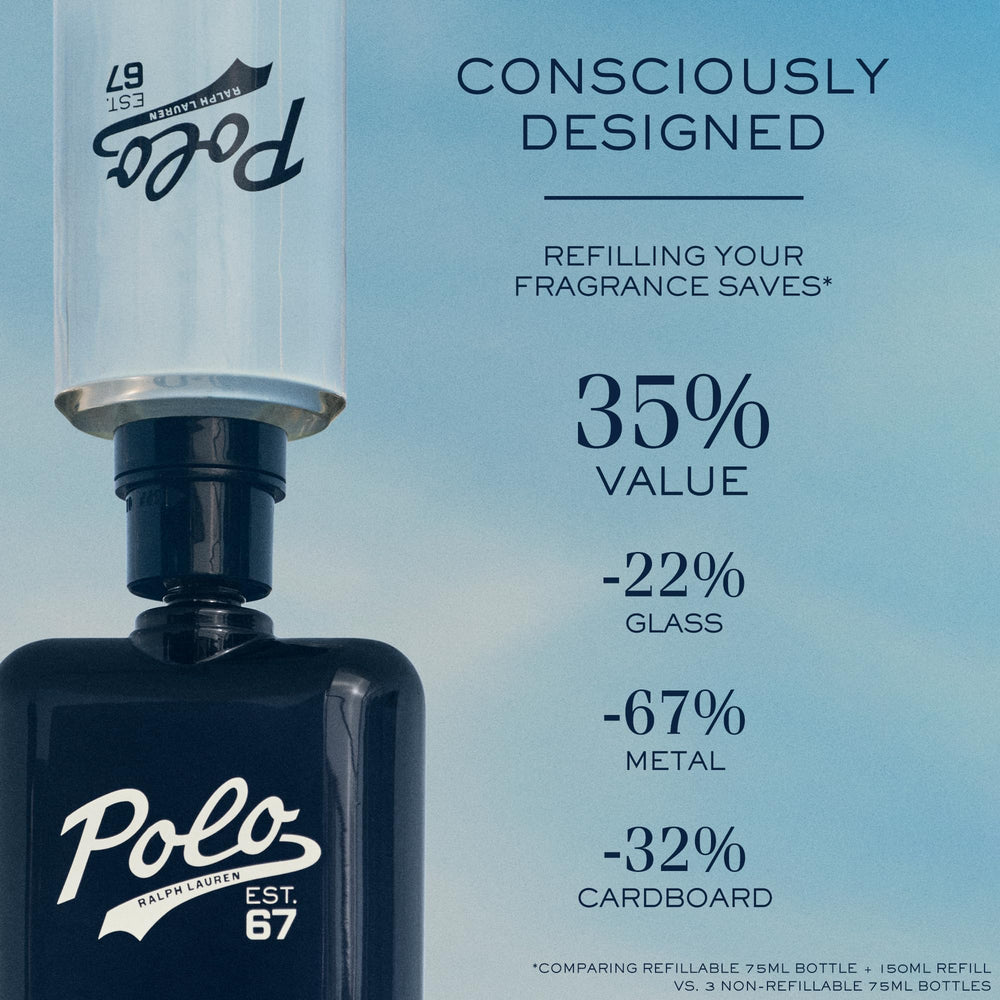 Ralph Lauren Polo 67 travel-size kit for on-the-go fragrance.