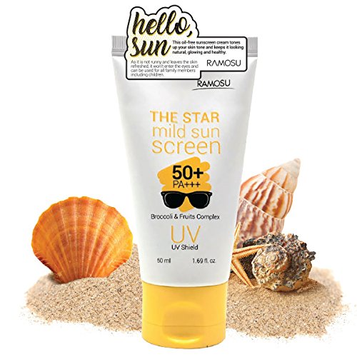 Ramosu Age Shield Face Lotion SPF50+ close-up cap to illustrate premium sun protection