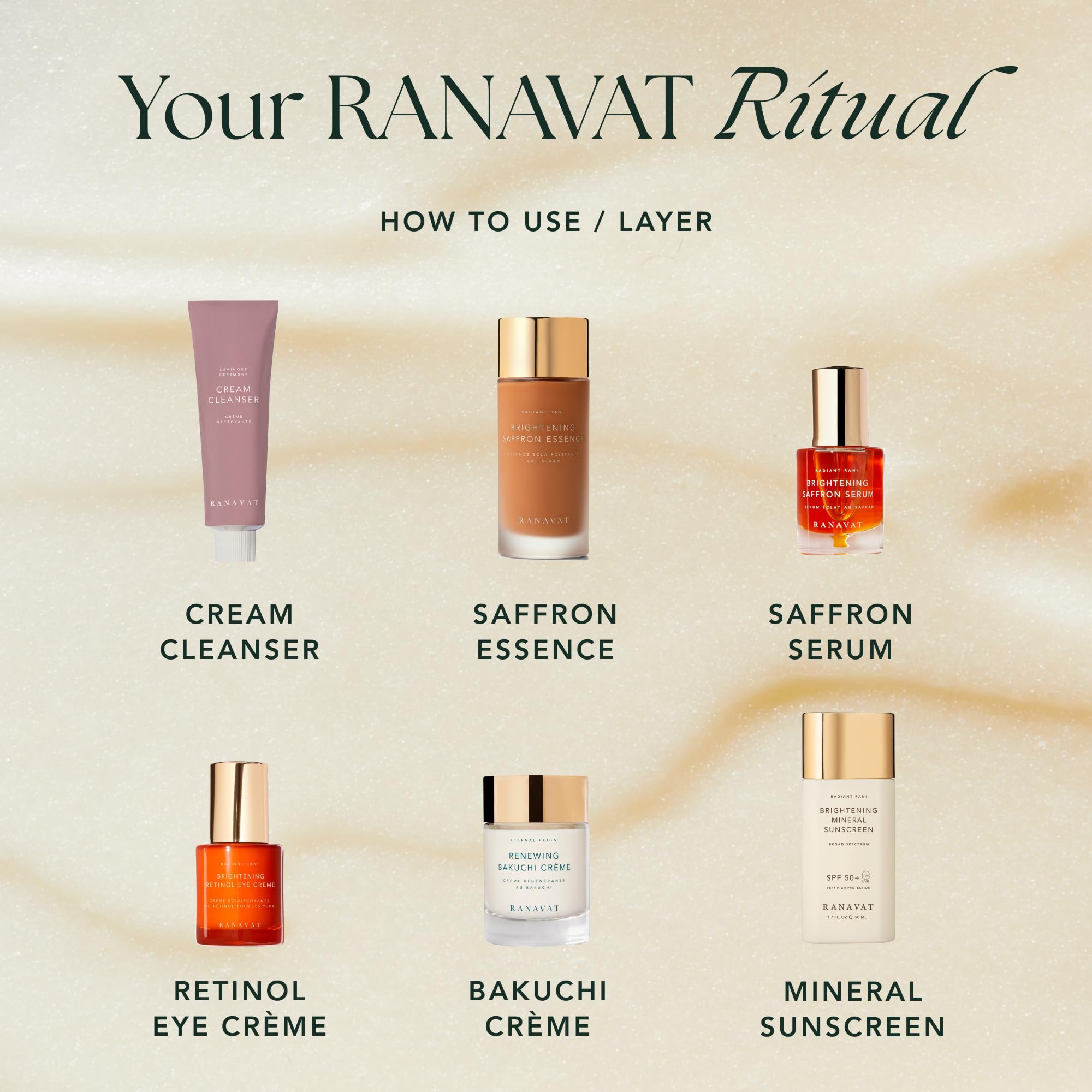 RANAV Renewing Bakuchi Face Cream for dry skin with premium care