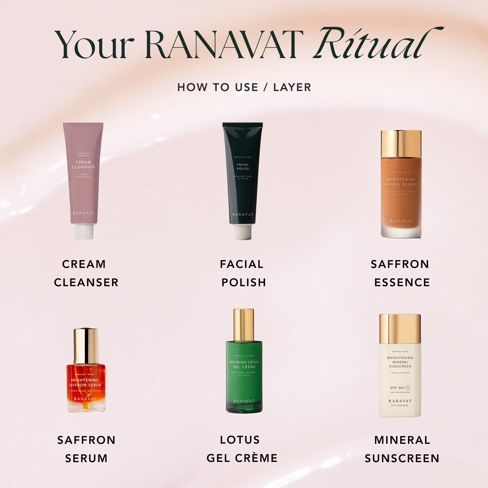 RANAVAT BOTANICS Floral ketoacids ingredients include hibiscus, jasmine, lotus.