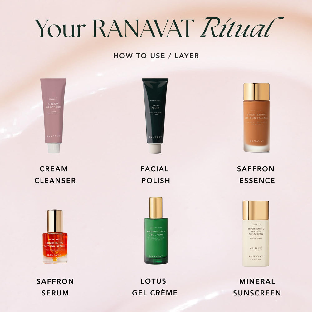 RANAVAT BOTANICS Floral ketoacids ingredients include hibiscus, jasmine, lotus.