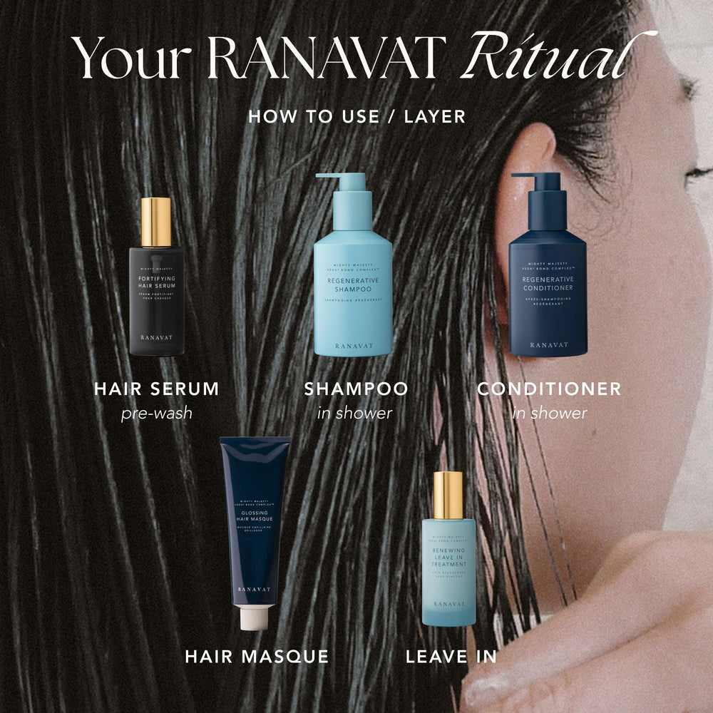 RANAVAT BOTANICS clinical-study-graphic highlights two-week results and hydration improvements