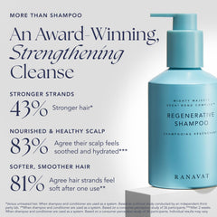 RANAVAT BOTANICS Bond Shampoo pump dispenses creamy lather that gently removes buildup