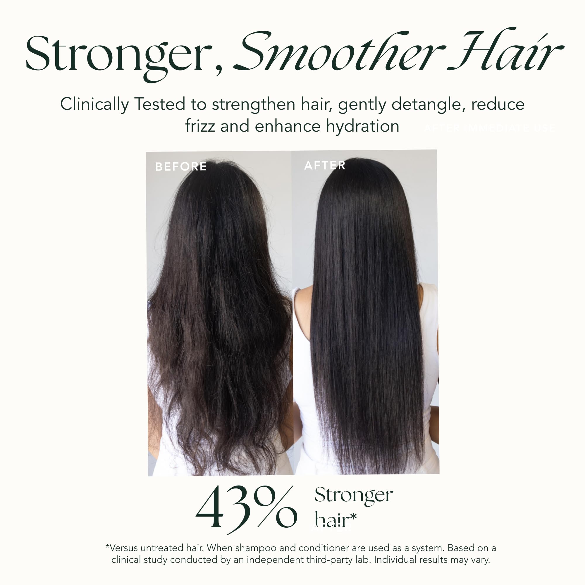 RANAVAT BOTANICS Bond Shampoo highlights shine and hydration on styled hair