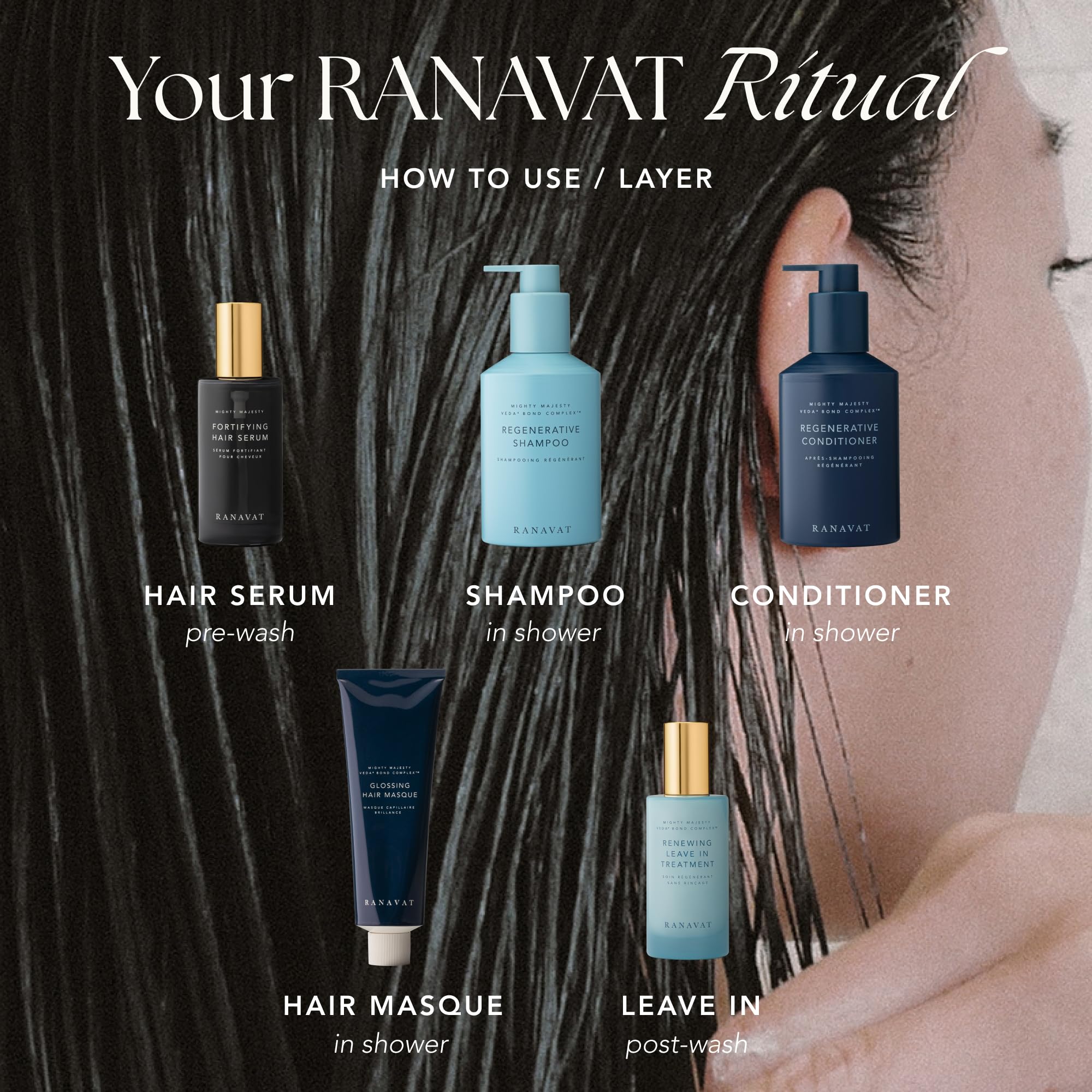 RANAVAT Mighty Majesty packaging detail reinforces premium beauty branding