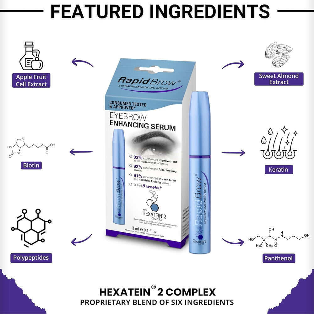 RapidBrow cruelty-free and fragrance-free packaging appeals to clean beauty.