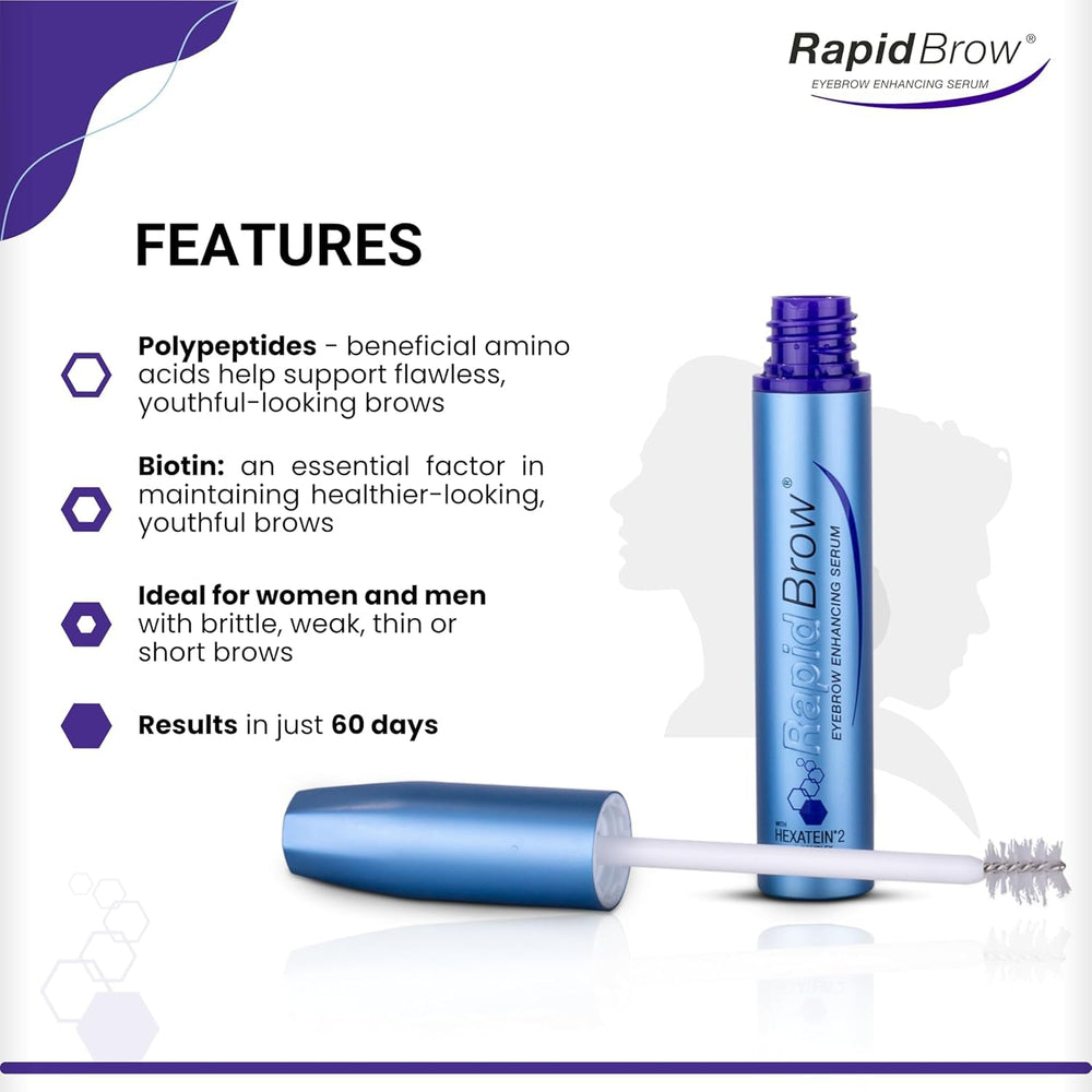 RapidBrow HEXATEIN 2 complex closeup emphasizing six-key ingredients.